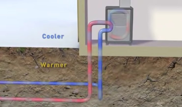 geothermal heating and cooling systems feature image