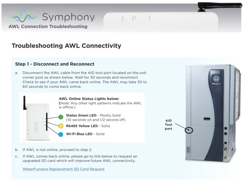 Troubleshooting AWL Router Connection.