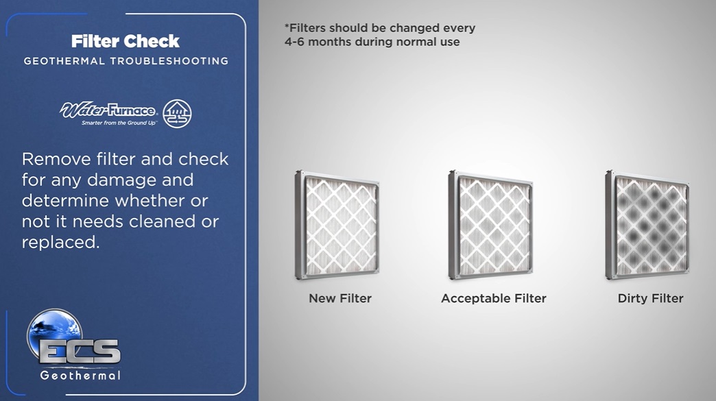 Filter Check Feature Image