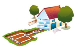 Ground Source Heat Pump Installation
