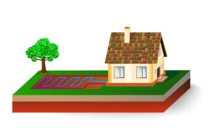 Where Geothermal Heat Comes From